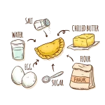 مواد کیک و شیرینی پزی